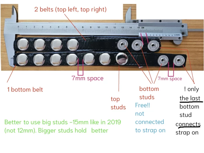 strap on Extasica development